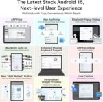 Tablet 2025 Latest Android 15 Tablets With 10.1 Inch Incell Display, 24GB RAM 256GB ROM /2TB TF, Gemini AI, T606 Octa-Core+8MP Camera, 5000mAh, Widevine L1, 2 In 1 Tablets With Keyboard Mouse Stylus - Image 3