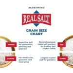 Redmond Real Salt - Ancient Fine Sea Salt, Unrefined Mineral Salt, 16 Ounce Pouch 1 Pack - Image 2
